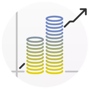 Additional profit maximization