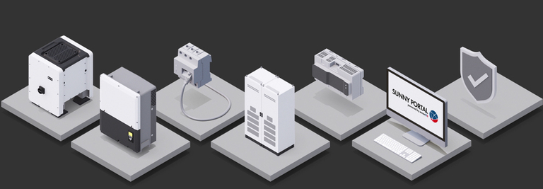 SMA Energy System Business: One system. Everything from a single source.