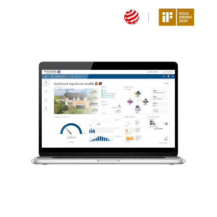 Sunny Portal & Sunny Portal powered by ennexOS