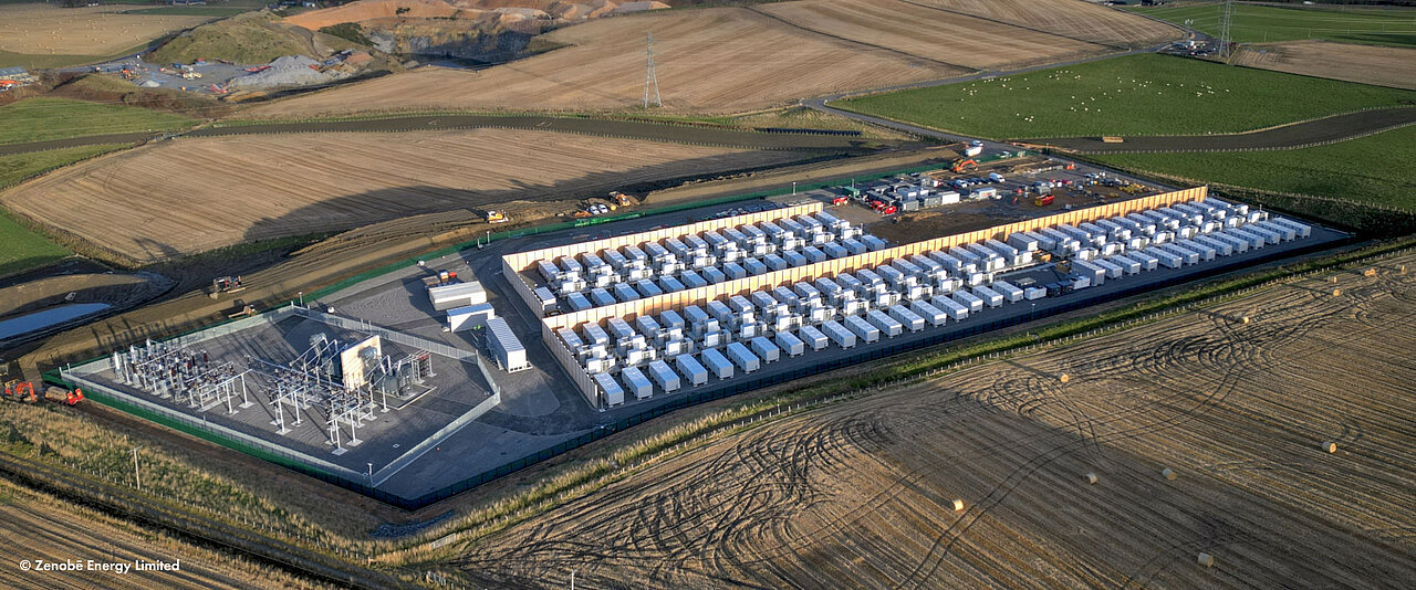 Pioneering Innovation: How Blackhillock is Transforming Grid Stability Overview