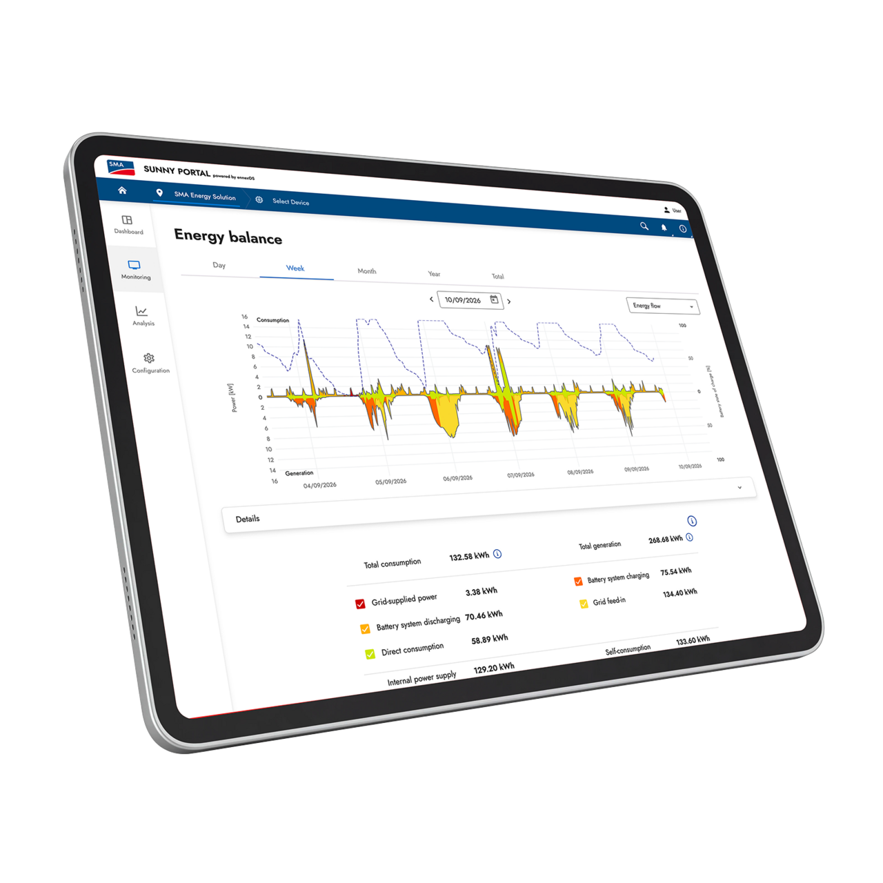 SMA Sunny Portal – Energy management