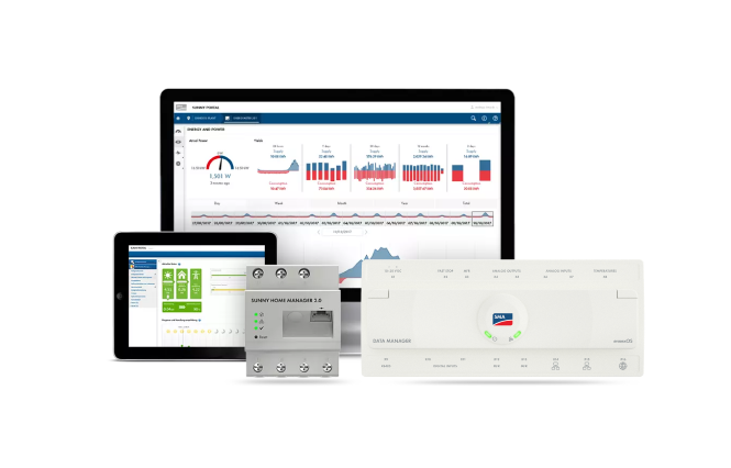 SMA products for energy management