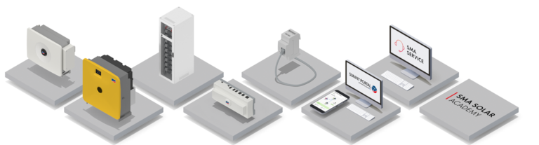 SMA Commercial Energy Solution - One system, a single source.