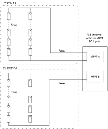 Array current calculations