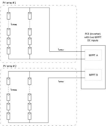 Array current calculations
