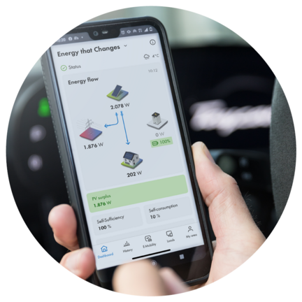 Visualise your energy