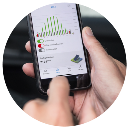 Optimise and manage energy flows