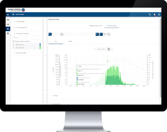 Sunny Portal powered by ennexOS