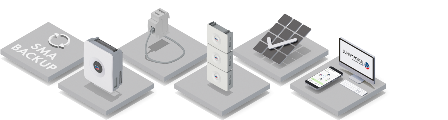 SMA Home Energy Solution - One system, single source.