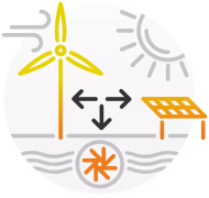 Mehrere Energiequellen kombinierbar, z.B. Photovoltaik, Wind- oder Wasserkraft, Kraft-Wärme-Kopplungsanlage oder Dieselgenerator