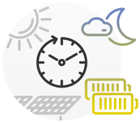 Supplies renewable energy 24/7