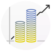 Additional profit maximization